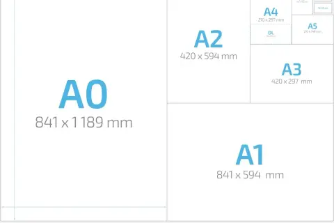 Porównanie rozmiarów papieru: A0, A1, A2, A3 (420 x 297 mm), A4, A5, A6 i DL.