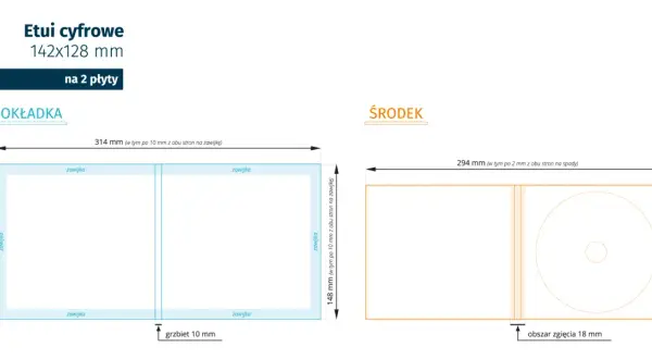 Schemat etui cyfrowego na 2 płyty. Wymiary okładki 142x128 mm, z uwzględnieniem zawijek. Wymiary środka z miejscem na płytę CD. Format tiff.