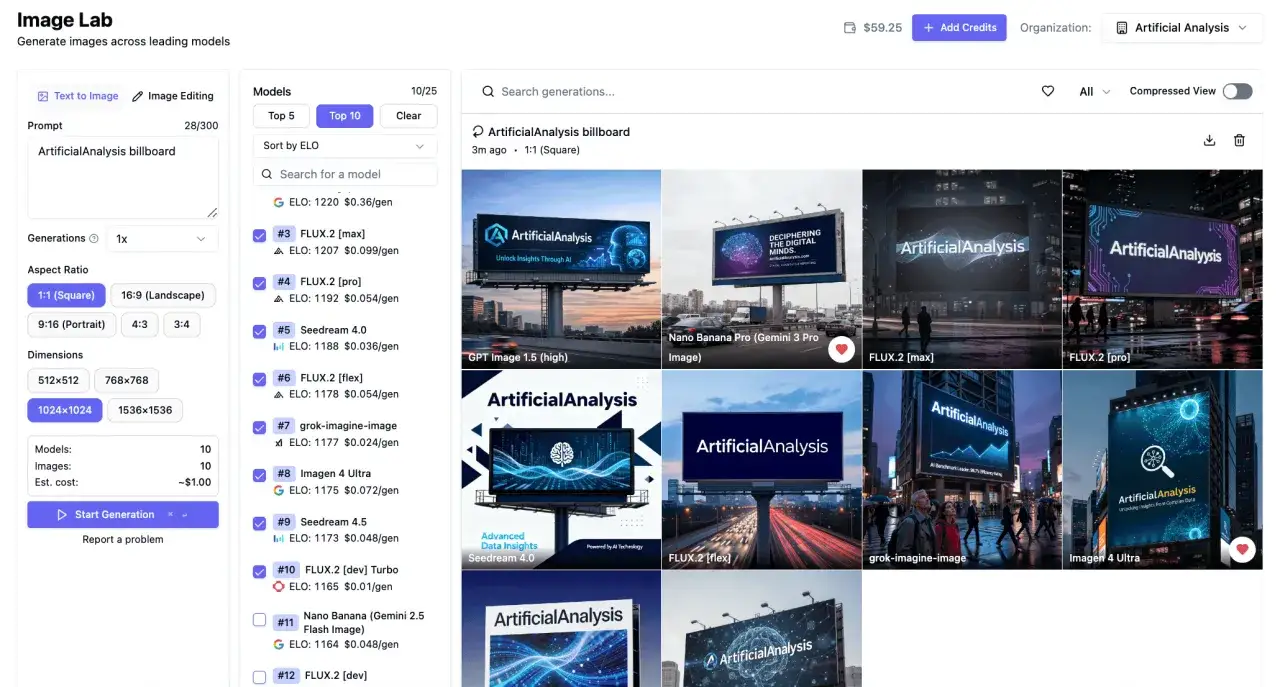 Przerabianie zdjęć AI za darmo: billboardy z napisem 