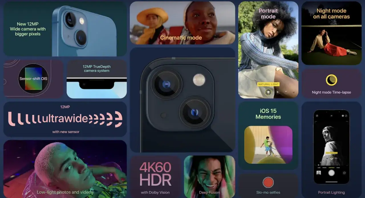 iPhone 13 aparaty tył przód