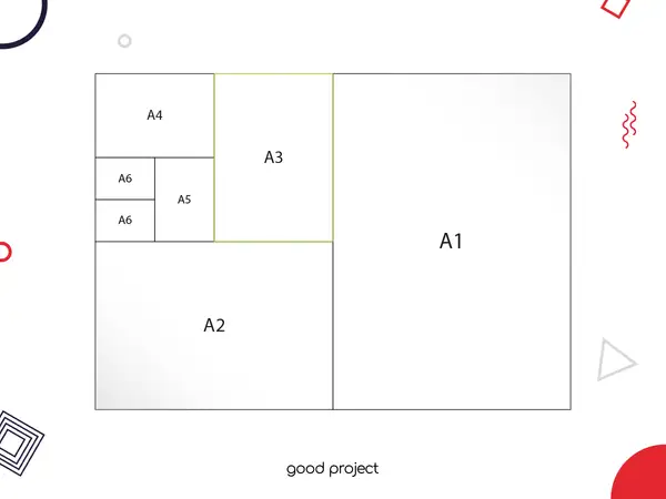 Schemat rozmiarów papieru: A1, A2, A3, A4, A5, A6. Zastanawiasz się, jaki to format 30x40? To nie jest standardowy format serii A.